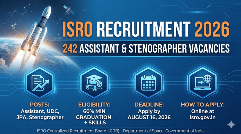 ISRO Recruitment 2026 notification banner featuring space rocket launch graphics and administrative post details.