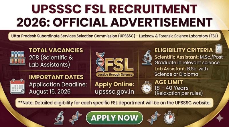 UPSSSC FSL Recruitment 2026 official banner showing forensic science laboratory equipment and application dates.
