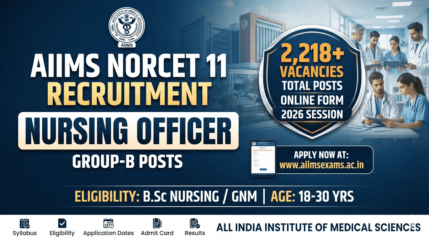 AIIMS NORCET 11 Recruitment 2026 Nursing Officer Vacancy Official Banner