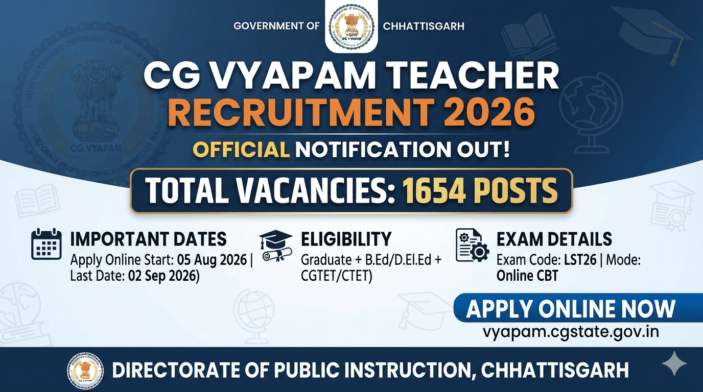 CG Vyapam Teacher Recruitment 2026 Notification Poster