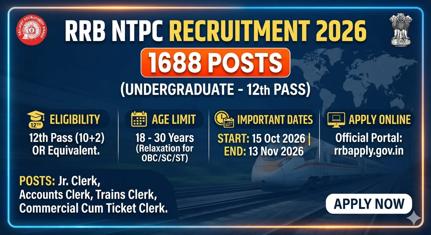 RRB NTPC UG Recruitment 2026 Notification for 1688 12th Pass Posts