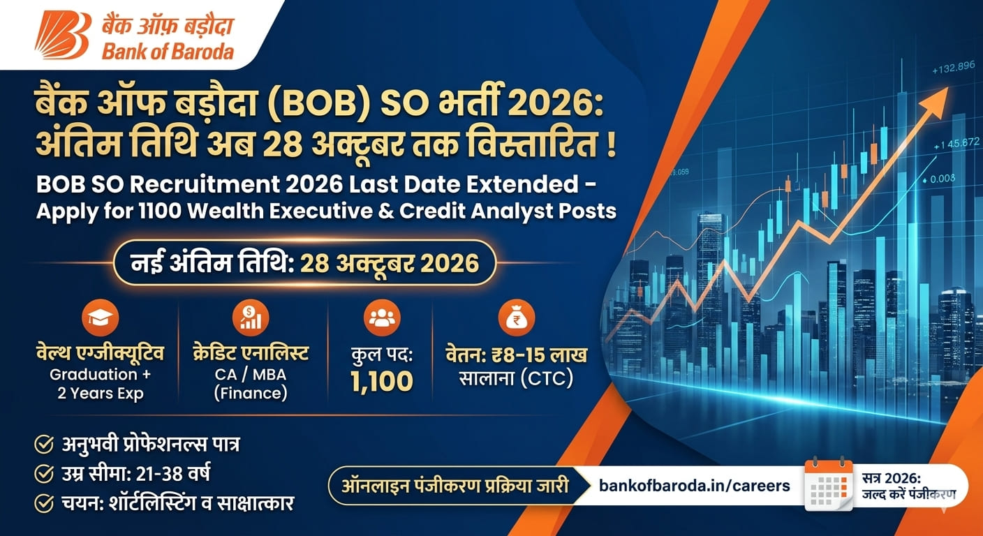 Bank of Baroda BOB SO Specialist Officer Recruitment 2026 official notification banner showing last date extended to 28 October for 1100 Wealth Executive and Credit Analyst posts.