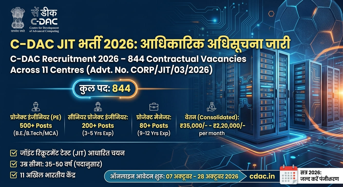 C-DAC Recruitment 2026 official notification banner for 844 contractual project engineer and manager vacancies across 11 centres via JIT October cycle.