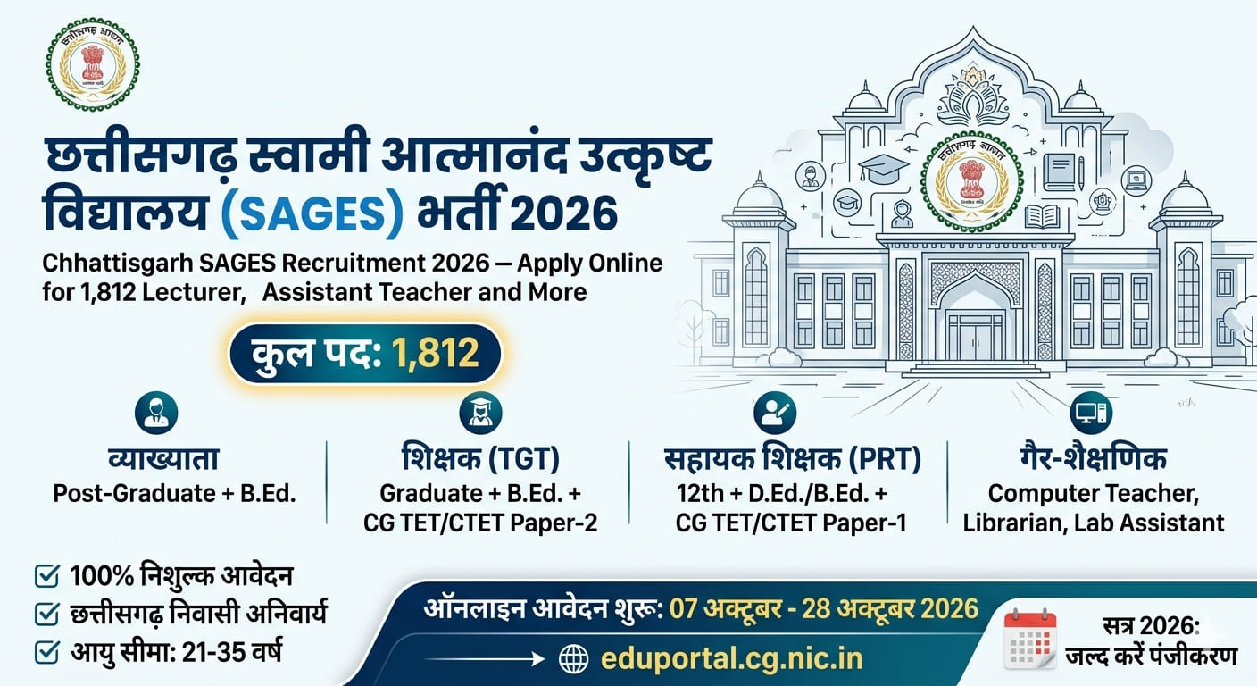 Chhattisgarh SAGES Recruitment 2026 official notification banner highlighting 1812 Lecturer, Assistant Teacher and other school vacancies.