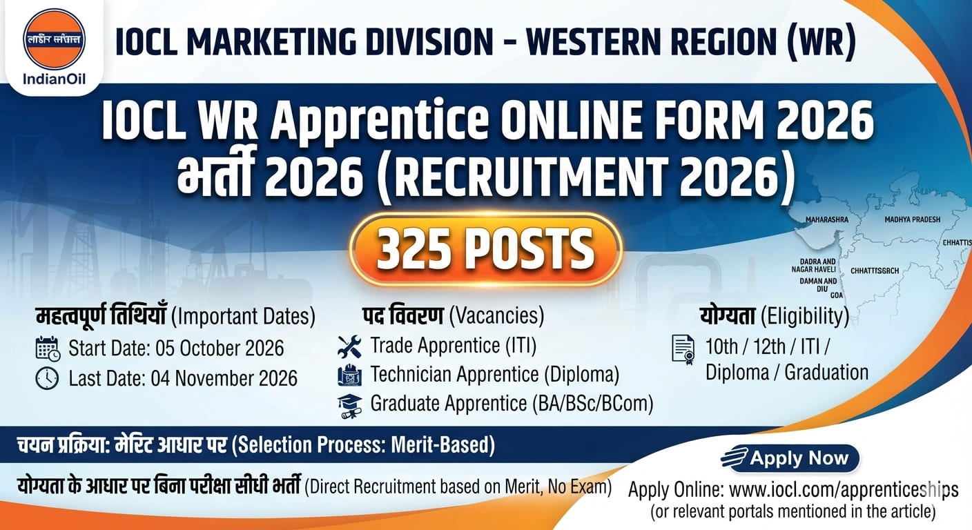 IOCL WR Apprentice Online Form 2026 Official Notification Banner Image showcasing 325 Vacancies.