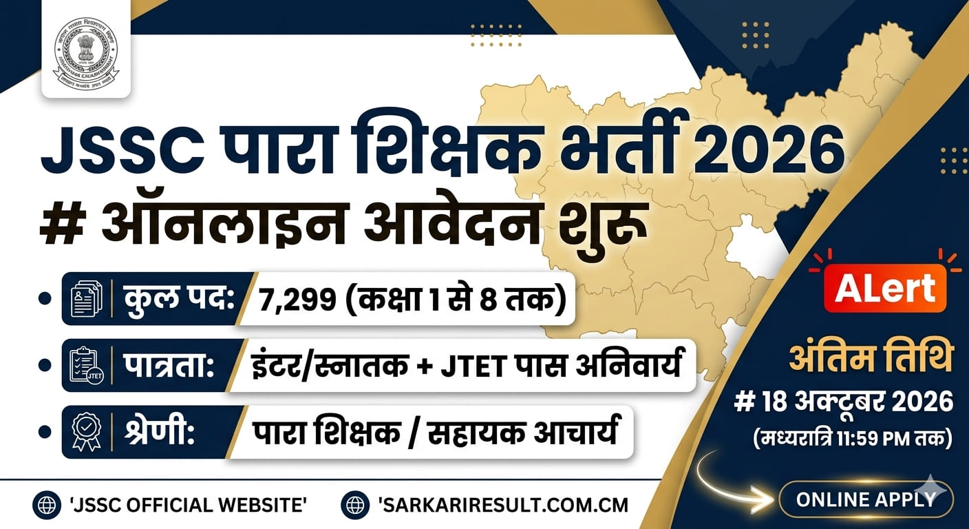 झारखंड कर्मचारी चयन आयोग (JSSC) का आधिकारिक भर्ती बैनर जिसमें पारा शिक्षक श्रेणी के 7,299 पदों पर ऑनलाइन आवेदन की जानकारी दी गई है।