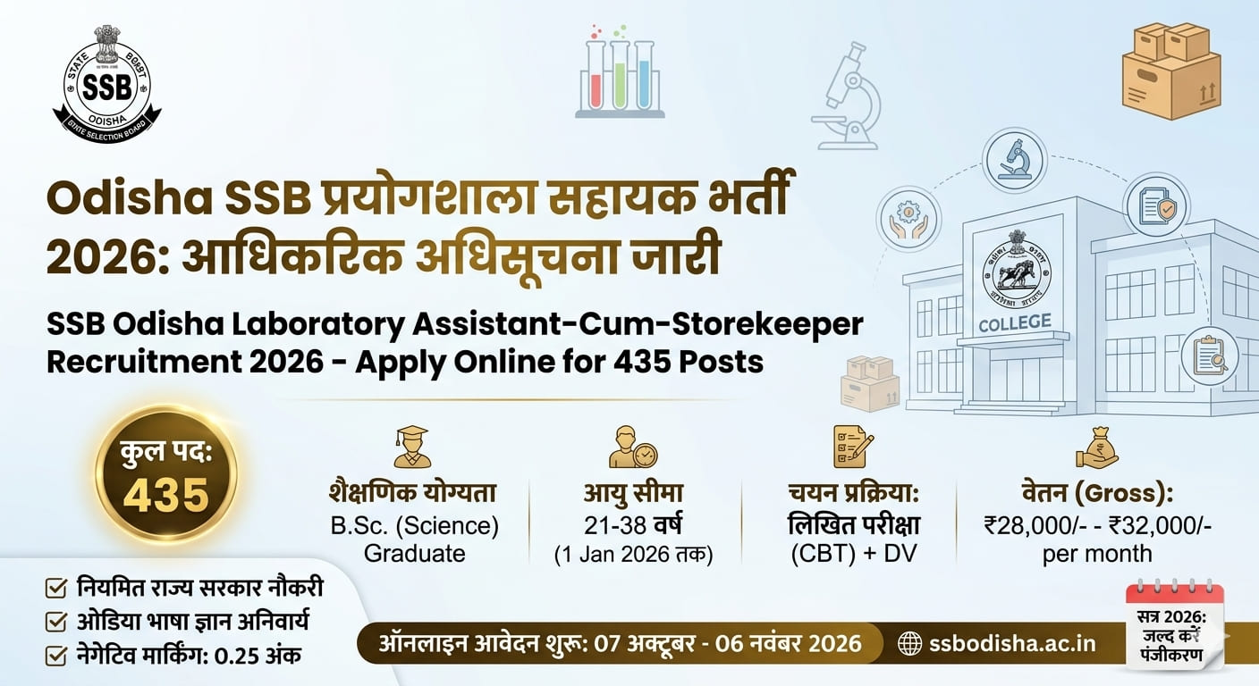 SSB Odisha Laboratory Assistant-Cum-Storekeeper Recruitment 2026 official notification banner highlighting 435 vacancies for B.Sc. Graduates.