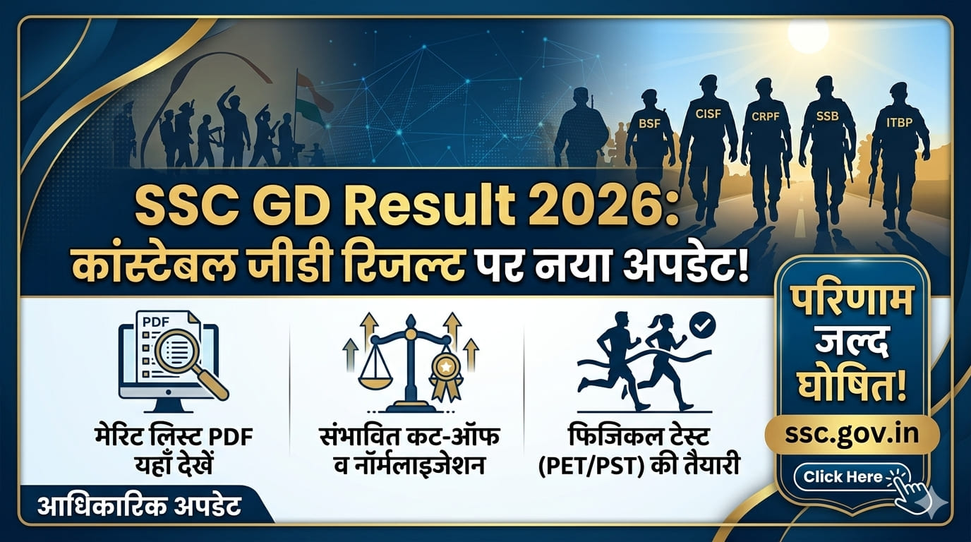 एसएससी जीडी कांस्टेबल रिजल्ट 2026 के नए अपडेट और मेरिट लिस्ट चेक करने की प्रक्रिया को दर्शाता हुआ एक सूचनात्मक बैनर। (An informative banner displaying the new updates for SSC GD Constable Result 2026 and the merit list checking process.)