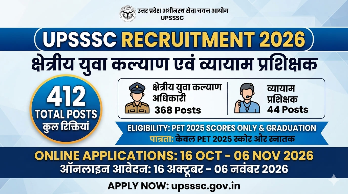 • क्षेत्रीय युवा कल्याण अधिकारी और व्यायाम प्रशिक्षक के 412 पदों के लिए UPSSSC भर्ती 2026 का आधिकारिक नोटिफिकेशन बैनर।